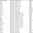 천일장여인숙 이미지