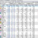 (주)자화전자구미공장