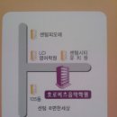 송수초등학교 이미지