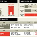 전통공예학습교실 이미지
