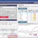 양전상회