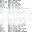 마스터피스짐 2호 이미지