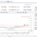 태양메디칼 네이버블로그