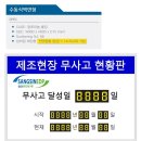 상신이디피(주) - 천안시 서북구 | 상신이디피(주)