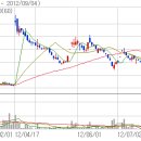 남광토건(주) 이미지