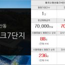 마곡부자공인중개사사무소 이미지