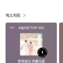 벅스차트 이미지