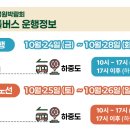 칠곡네거리 교통섬 이미지