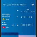 탁구 혼합복식 북한 4강 진출ㄷㄷ 이미지