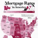 2025년 미국 전역의 평균 주택담보대출 금리 이미지