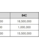 12.신일APT 이미지