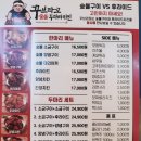 둔원랜드