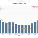 삼영조선소 네이버블로그