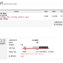 (주)조이셀 이미지