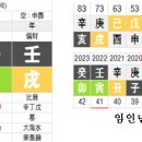 용신섬유 이미지