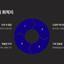 라무캠핑장 이미지