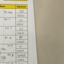 재송1동-3 이미지