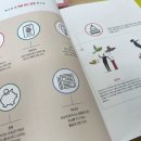 책읽는 픽토그램 이미지