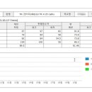 위례덕스어학원