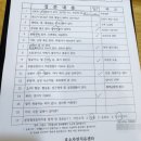 분당효소찜질 추천 야탑 효소자연치유센터에서 몸 제대로 풀고온 후기