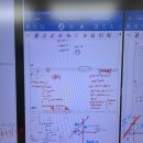 [동탄 수학학원] 2024년 9월 모의고사 후기