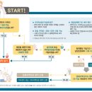 (주)고덕종합건설 이미지