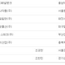 창영건설(주) 이미지