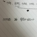 여신GODDESS | 전화타로상담 마음이 편안해지는 타로여신 후기