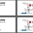 고기루솥뚜껑삼겹살