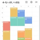 뒷담말여성경로당 | [일상] 실습생 생존 일지