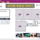 청우약국 이미지