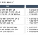 삼정테크