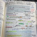 [34기]행정쟁송법 윤성봉 65.77점/민사소송법 신정운 64.18점 공부방법 및 강사님 후기 이미지