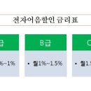 케이제이전자 (주) 이미지