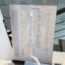 크라운치과기공소 | [기타] 용인 치과 크라운 치료 후기 2