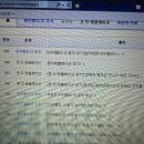 마카벨러 | 여자랑 카톡하는 법을 생각하다.