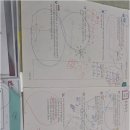 금산면 | 초중고 학습의 동반자가 되어주는 금산면중등수학 청담수학학원 후기