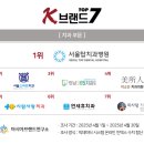 미사랑치과의원 이미지