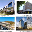 (주)건축사사무소 인터커드 | 지역활력타운 인제군 괴산군 예산군 남원시 담양군 청도군 거창군