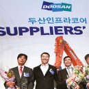 세영코어