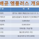 배곧엠플러스(M플러스) 이미지