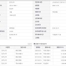 정우약품 이미지