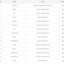 CU삼천포점 이미지