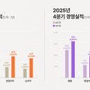 하당센터-99 이미지