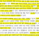 피엔케이컨설팅