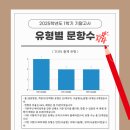 영선고등학교 이미지