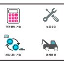 사훈카서비스 | (의정부중고차) SM6 1.5디젤 SE 파썬 18년 15만 1090 무사고. 정비완료, 추가보증, 인증중고차.