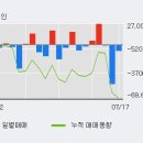 한국콜마홀딩스(주) 이미지