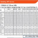 경기도 수원시 권선구 구운로64번길 2 이미지