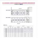 웰빙365약국 이미지